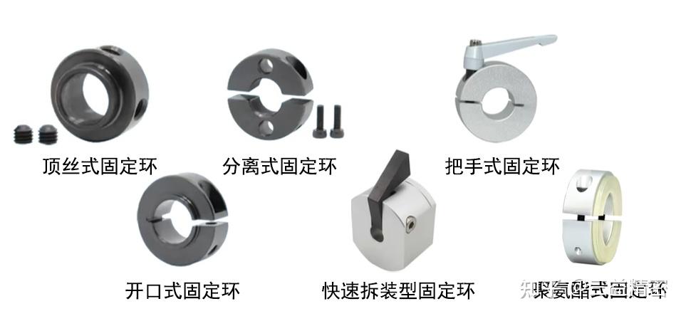 什么是固定环?固定环行业应用案例大全 - 知乎