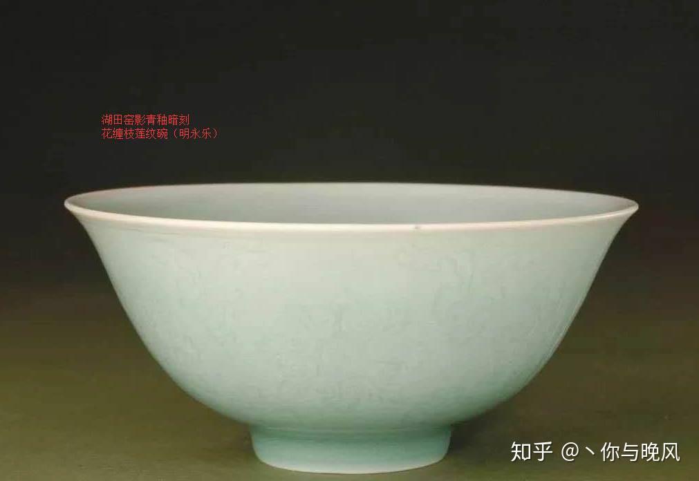 带你深入了解高古影青瓷- 知乎