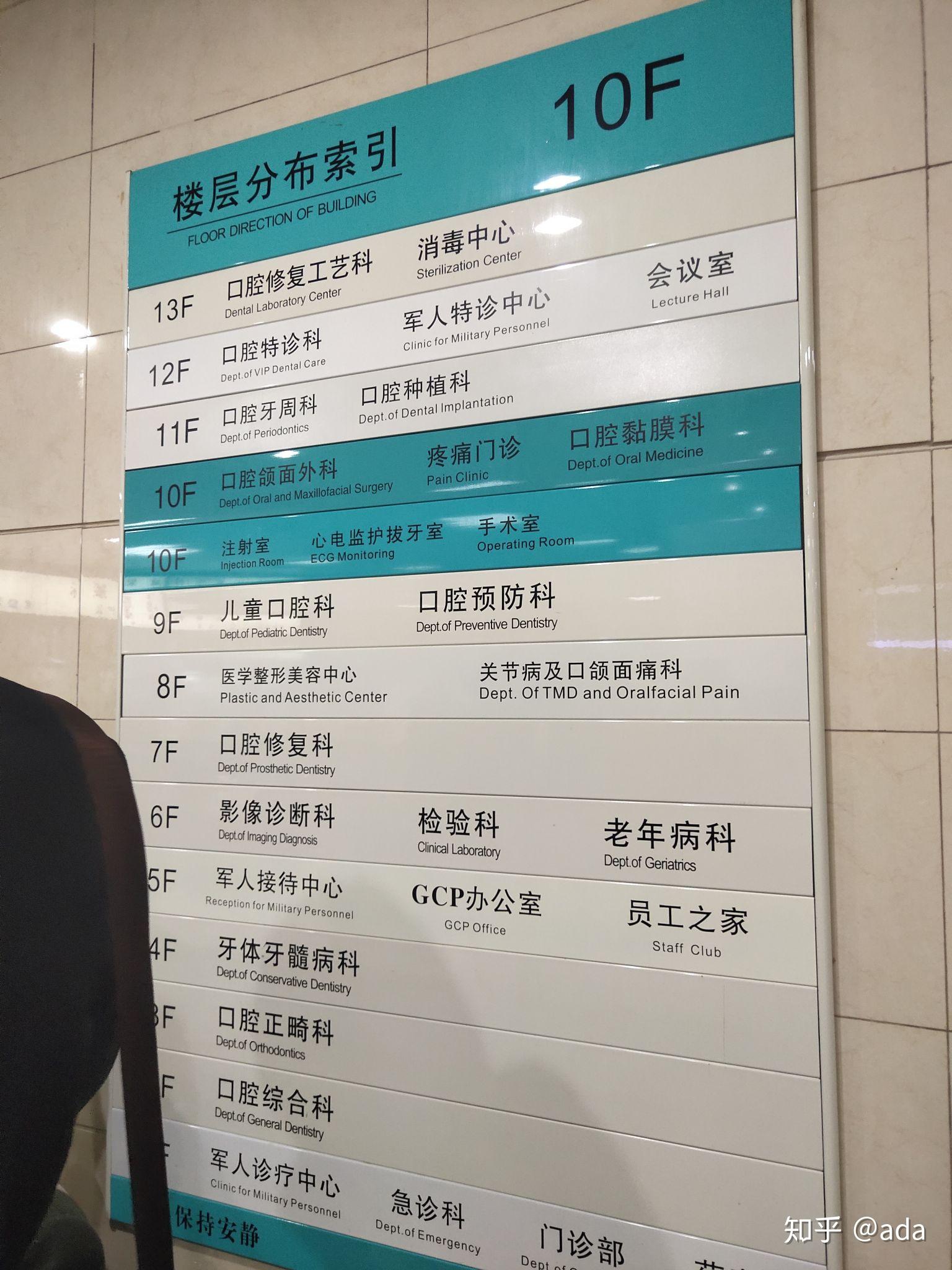关于北京口腔医院医院排队代办挂号检查前准备提醒细致,一次顺利通过的信息 关于北京口腔医院医院排队代办挂号检查前准备提醒细致,一次顺利通过的信息