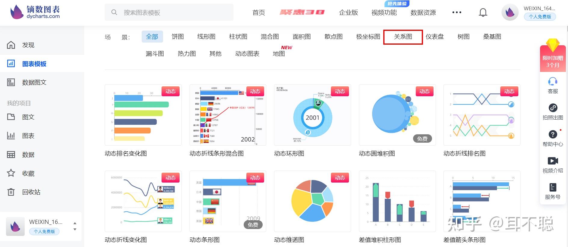如何做出漂亮的复杂网络关系图？ - 知乎