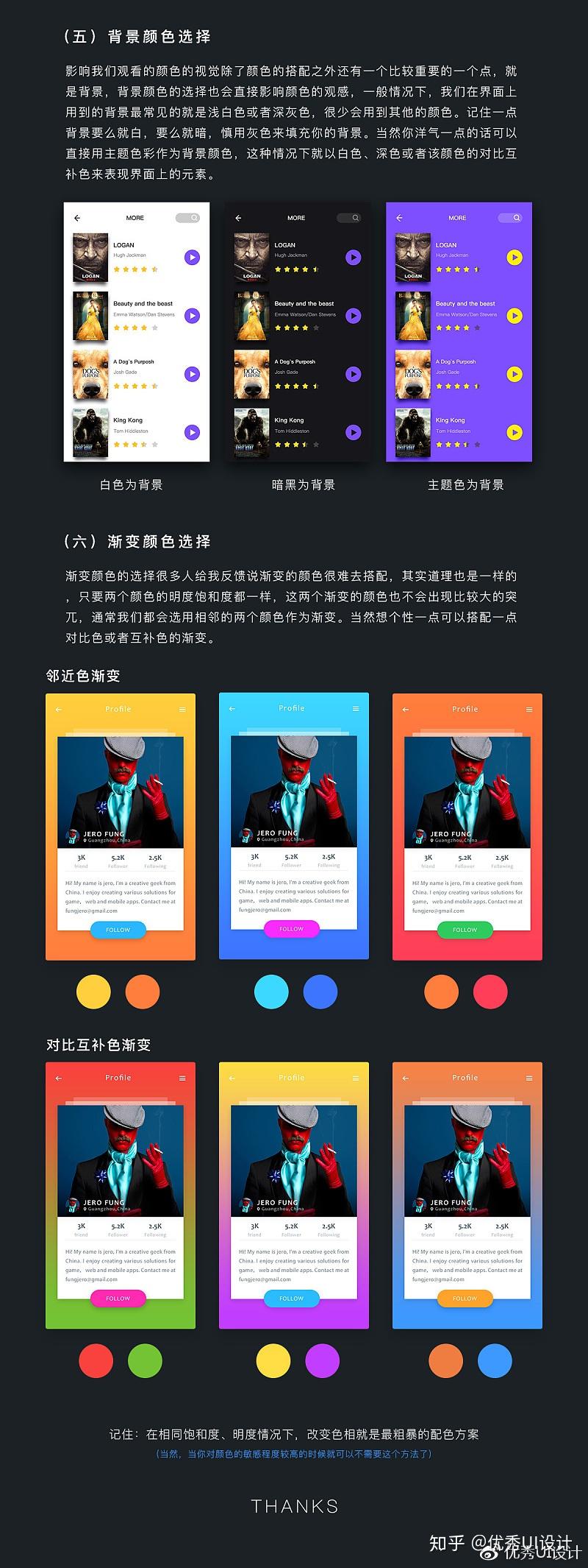 一张图看懂UI设计色彩搭配（配色必备） - 知乎