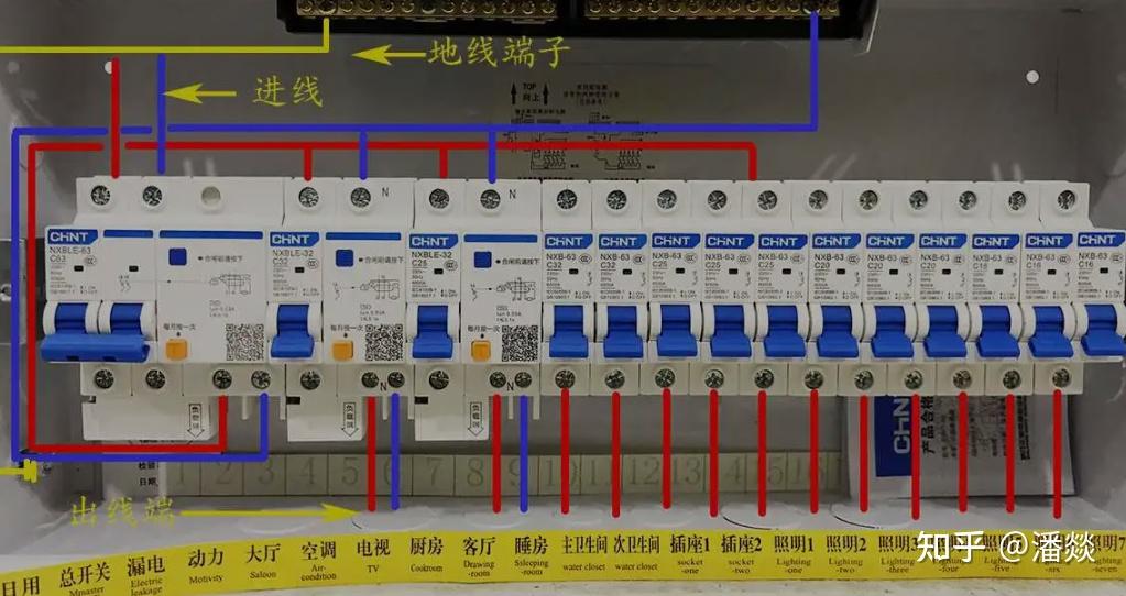 求助:断电没跳闸,电闸推上去的时候过欠压保护器的绿灯会闪一下然后