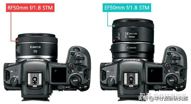 Canon鏡頭收購