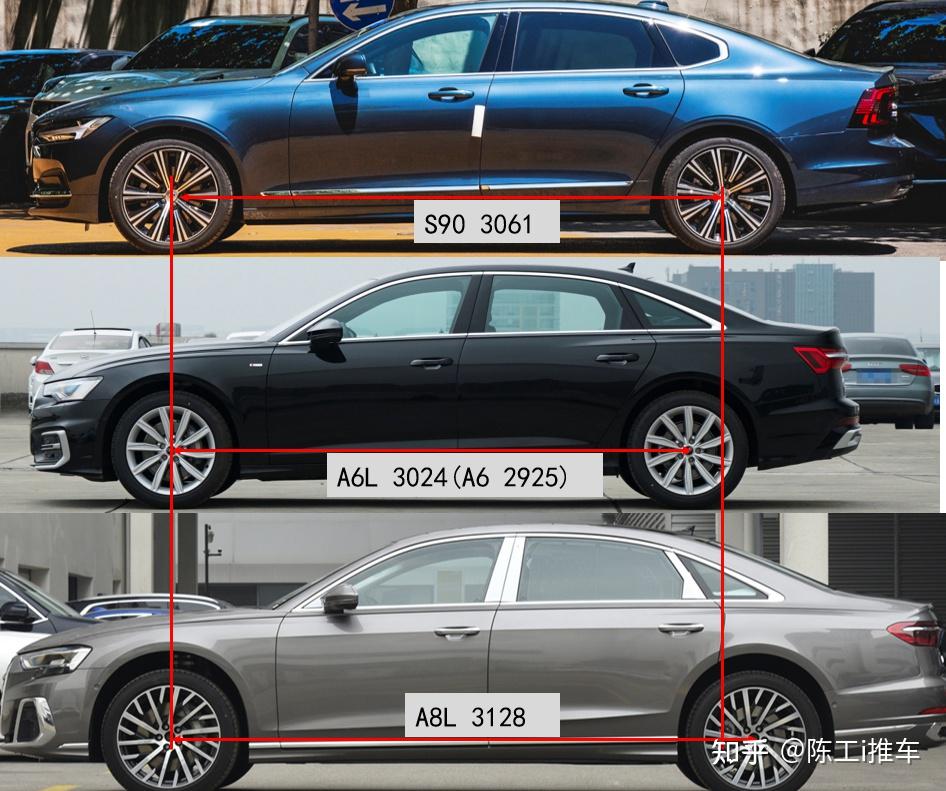 4050万预算沃尔沃s90和奥迪a6l怎么选