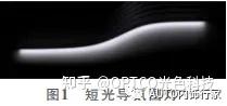 【技术文章】长光导氛围灯的光学特性及影响因素