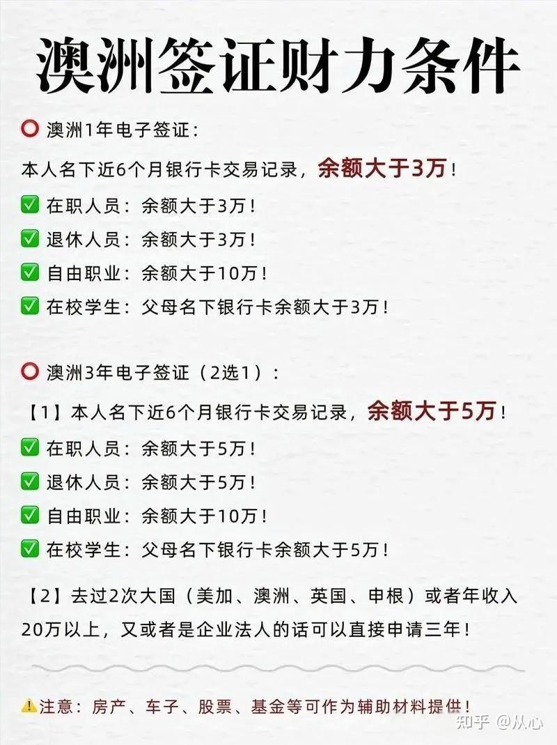 申请澳洲留学签证需要哪些材料?