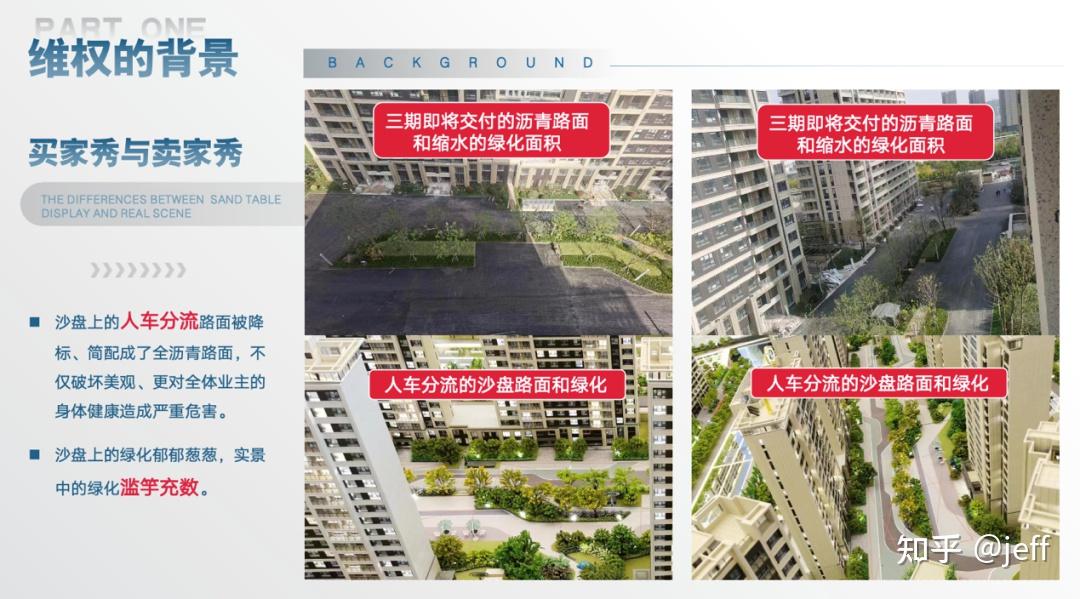 深度评测 | 普陀真如的品质天花板值得买吗?品尊国际三期全方位评测 - 知乎