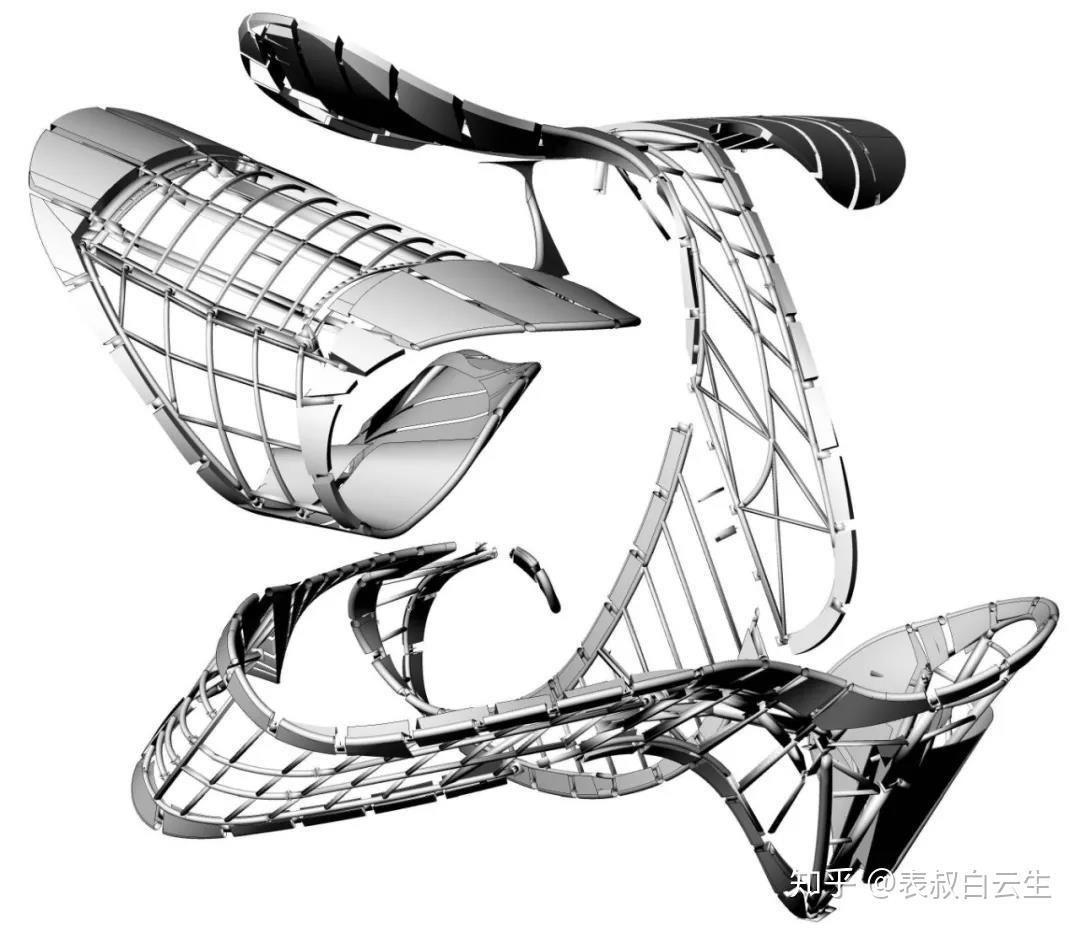 Rhino常用插件功能汇总 - 知乎