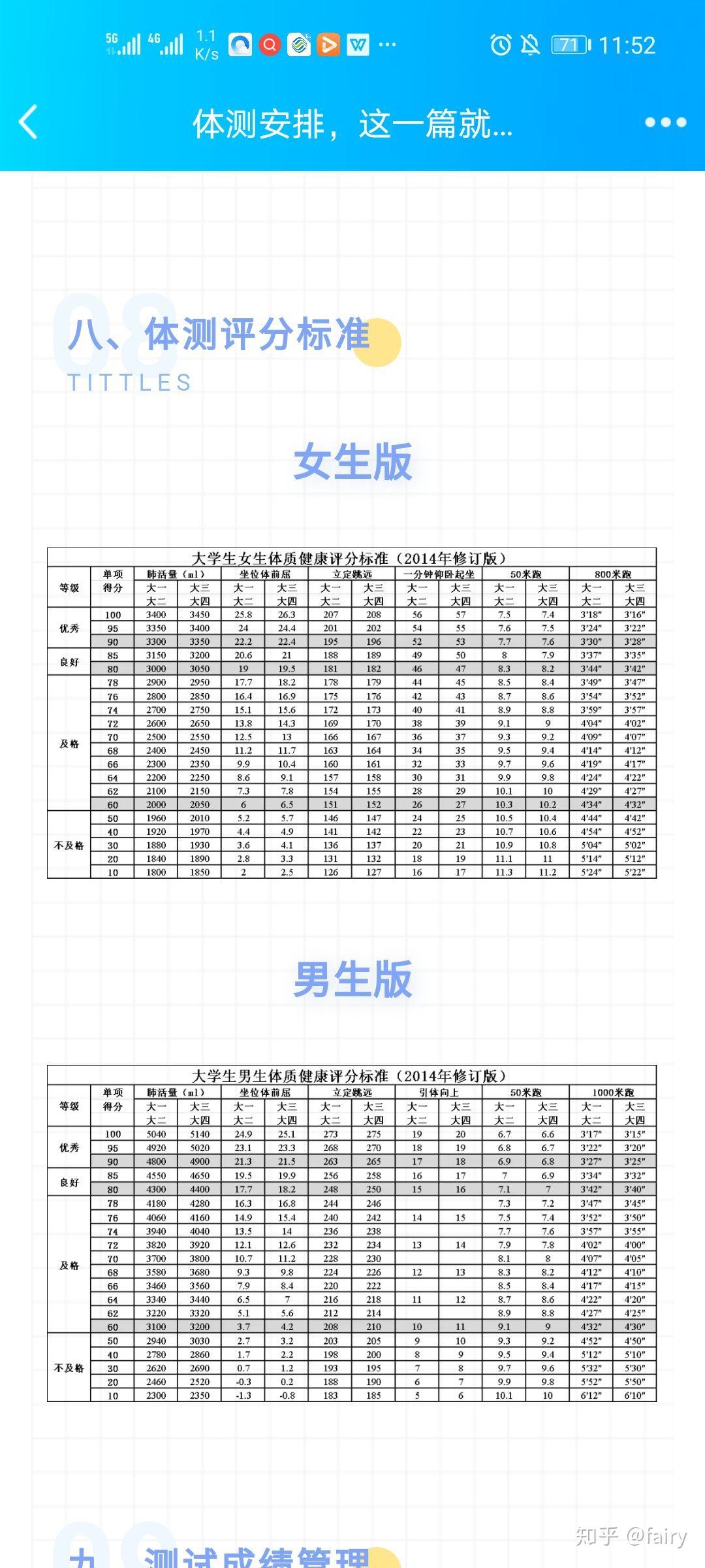 大学生体测标准成绩表图片