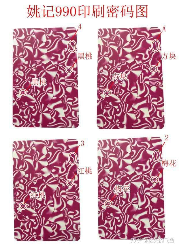 魔术扑克(密码扑克)怎么认?图解说明姚记990 9790 2006? - 知乎