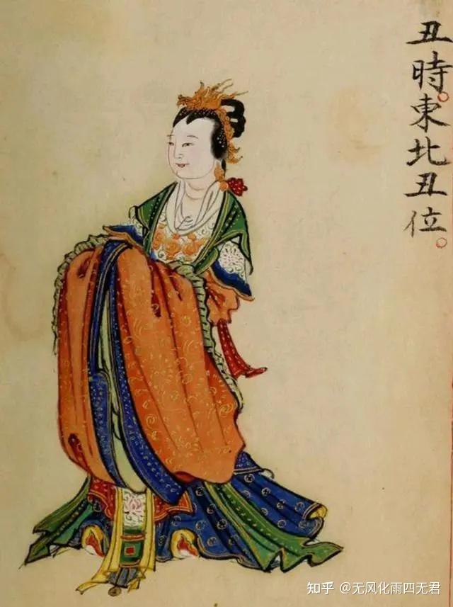 六壬心路历程49-大六壬断课总纲-中篇 - 知乎