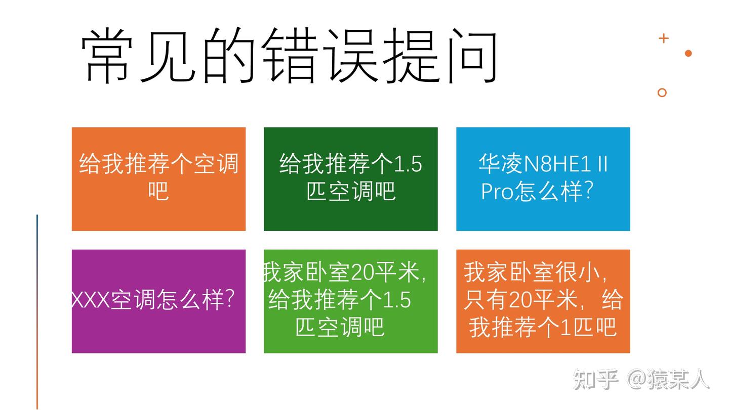 618买空调先看外机位,不然可能装上就后悔。