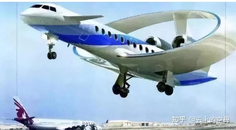 什么是机翼附面层?机翼附面层会降低升力吗? - 知乎