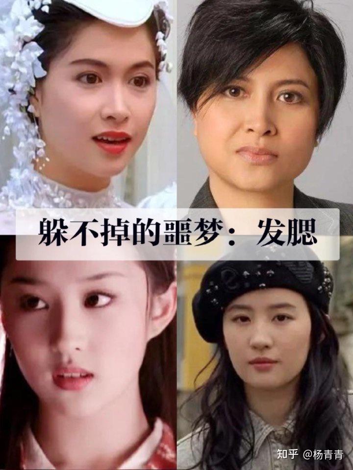 脸越来越大?小心可能是“发腮” - 知乎