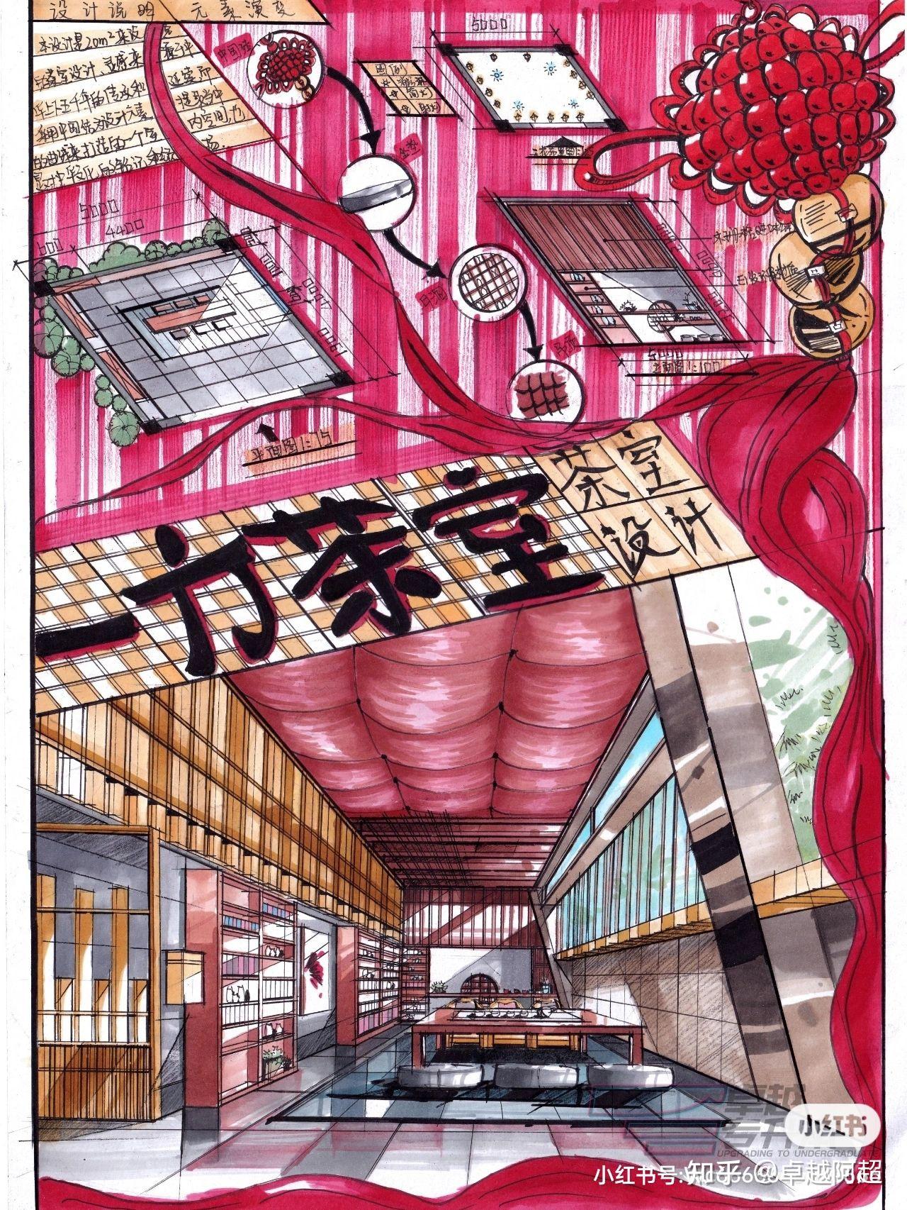 长沙卓越手绘视觉传达方向怎么样哇有没有上过课的学长学姐解解惑想考