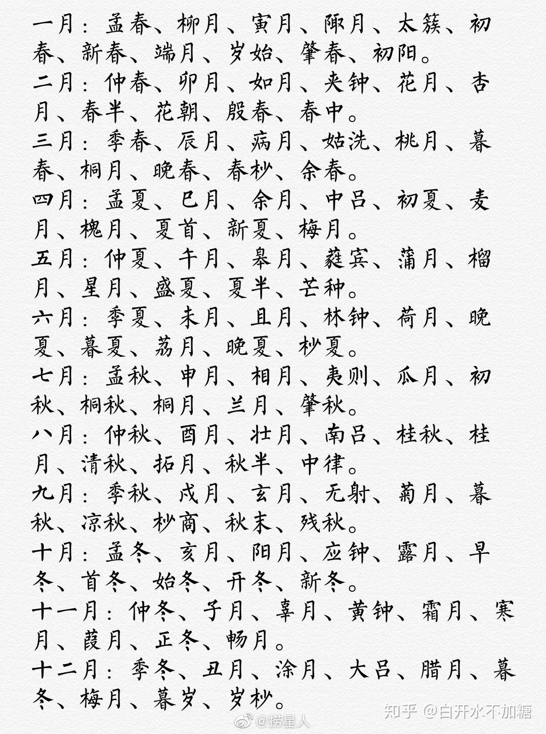 有哪些好听又有意义的网名?-好听的网名有意义的网名男