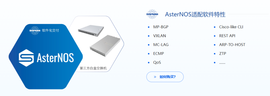 产品动态 | 星融元 AsterNOS 可用于 Celestica 品牌白盒交换机 - 知乎