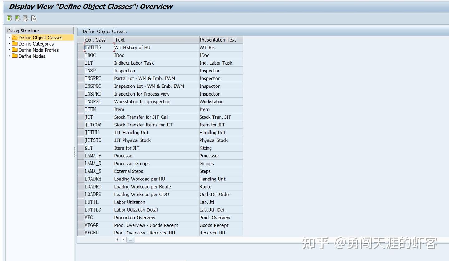sap-ewm-warehouse-management-monitor