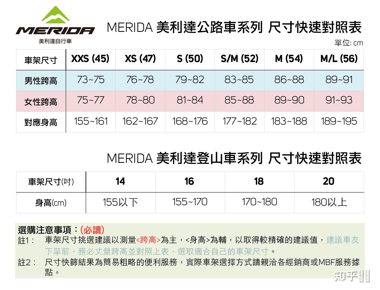 美利达斯特拉95d配置表图片