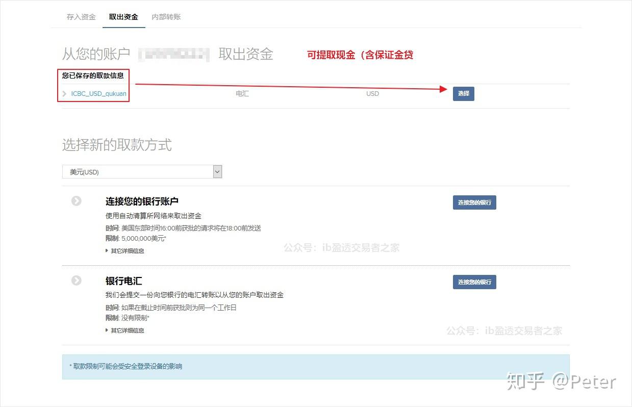 盈透证券系列（六）---出金简介(2019/06/05更新) - 知乎