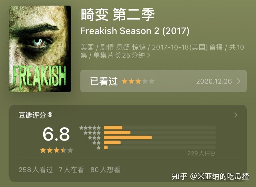 可以推荐一些丧尸片吗?感觉什么丧尸片都看完了? - 知乎