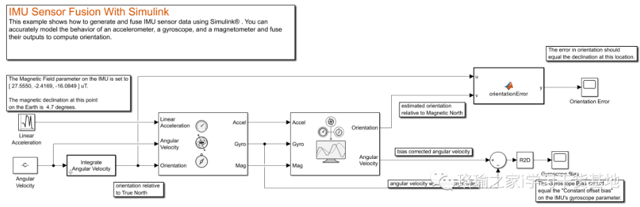 基于Simulink融合IMU传感器数据（附源码）