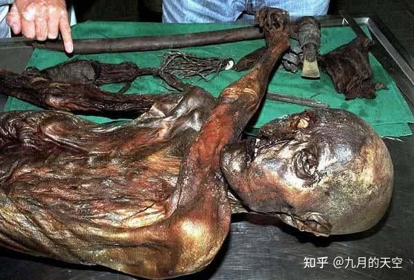 考古学家发现的最可怕的东西是什么