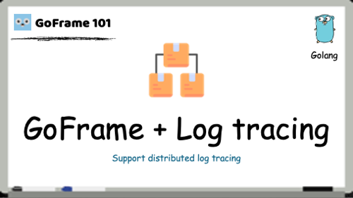 GoFrame 框架（rk-boot）：实现分布式日志追踪 - 知乎