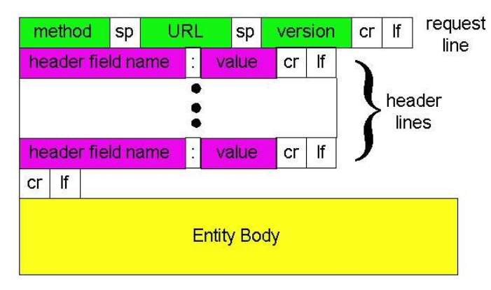 notion image
