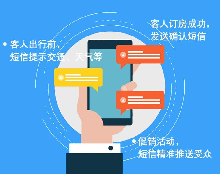 手机短信wap推送是什么意思