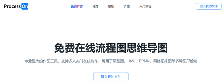 什么是流程图?看完你就懂了 - 知乎