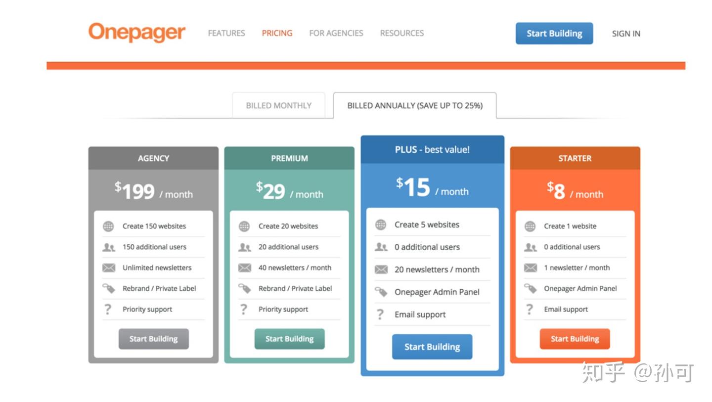 心理揭秘---锚定效应（Anchoring Effect）如何影响消费者购买决策- 知乎