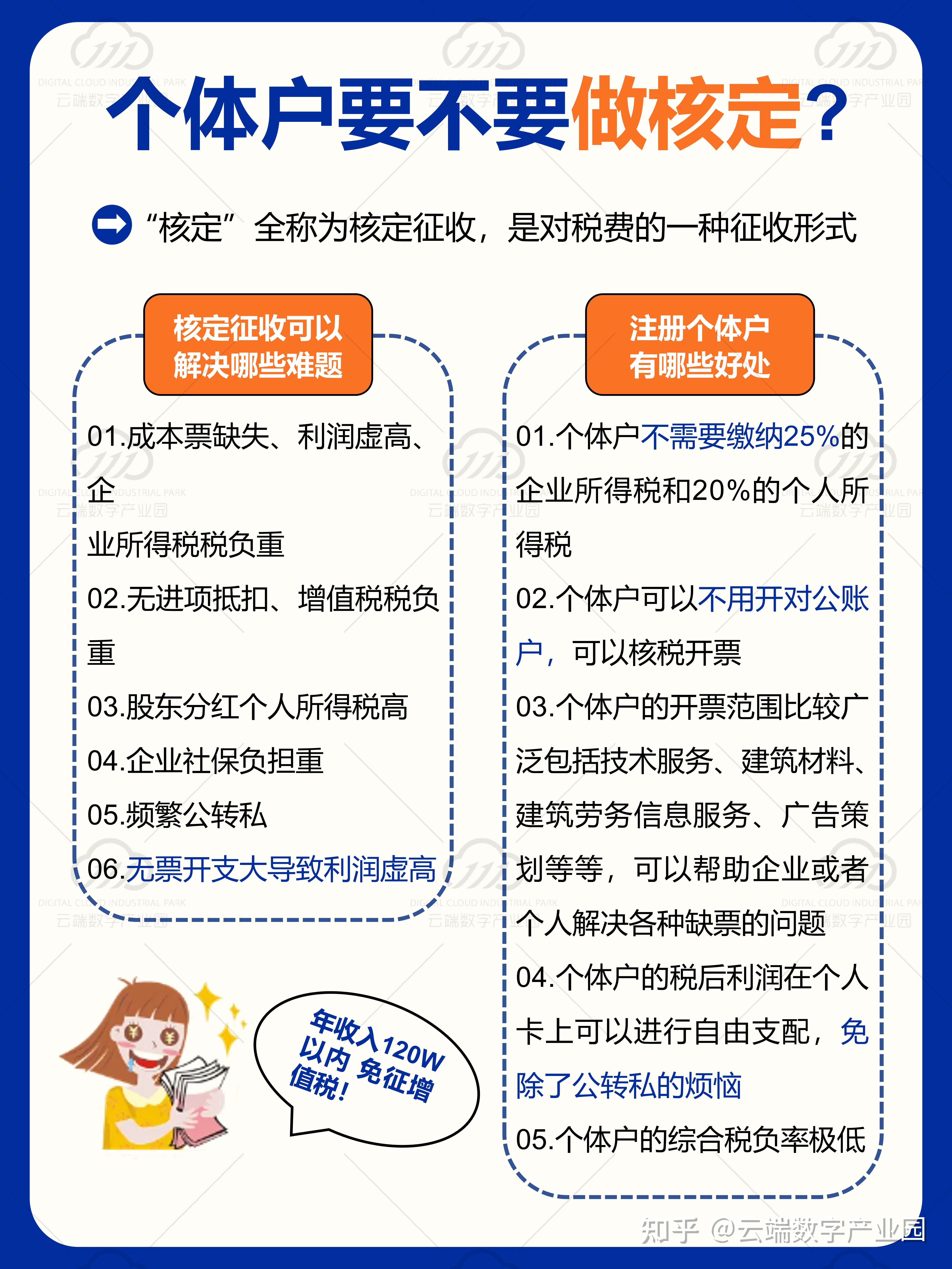 个体工商户还需要报税吗?