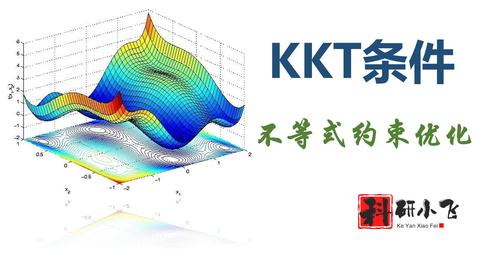 Kkt Algorithm KKT条件,原来如此简单 | 理论+算例实践 - 知乎
