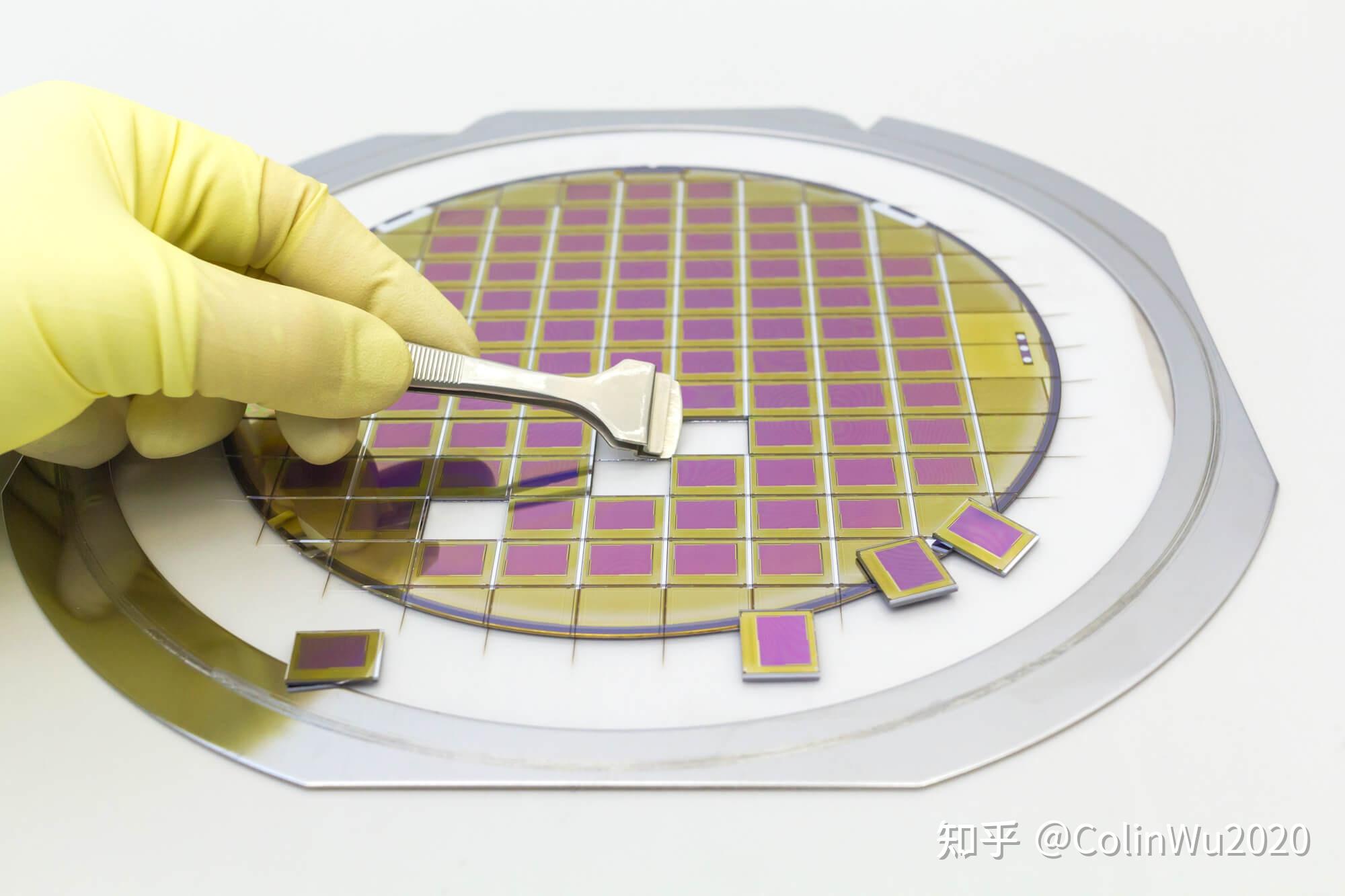 半导体中名词“wafer”“chip”“die”的联系和区别是什么？