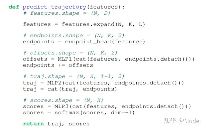 【2023ICCV-轨迹预测paper】ADAPT: Efficient Multi-Agent Trajectory Prediction ...
