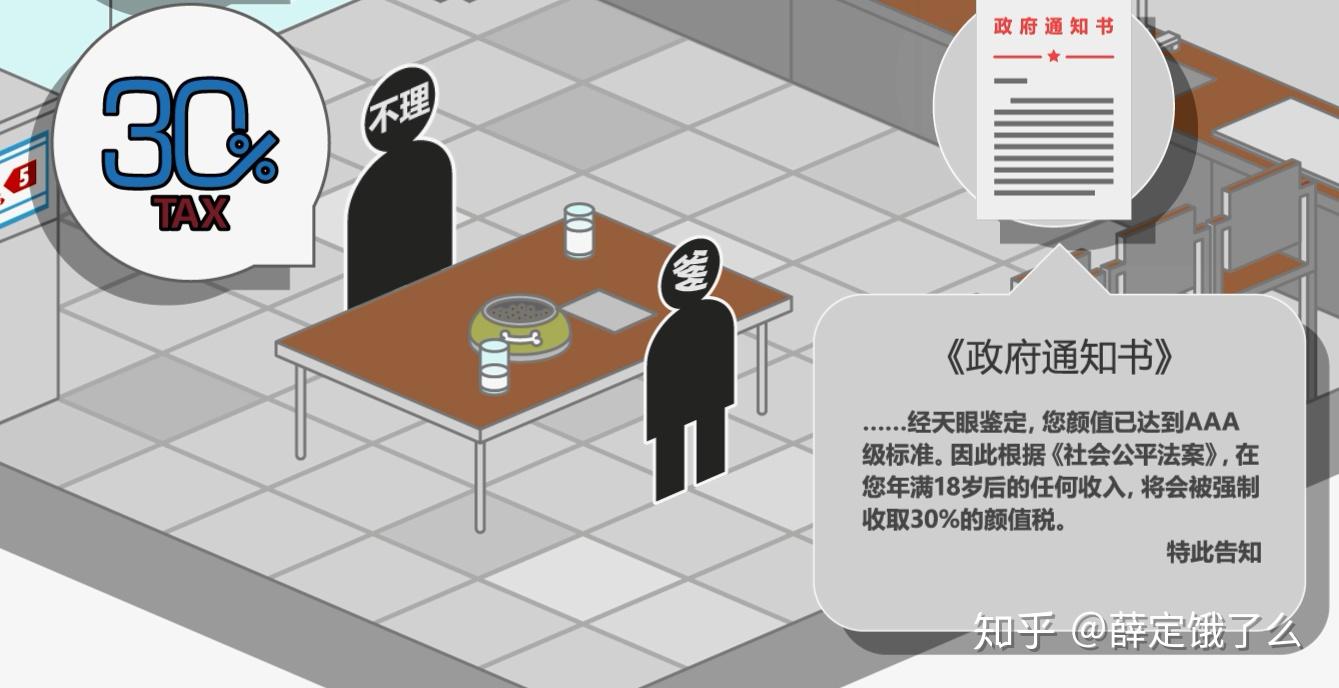 人人报怨社会不公平,什么样子的社会算公平? - 知乎