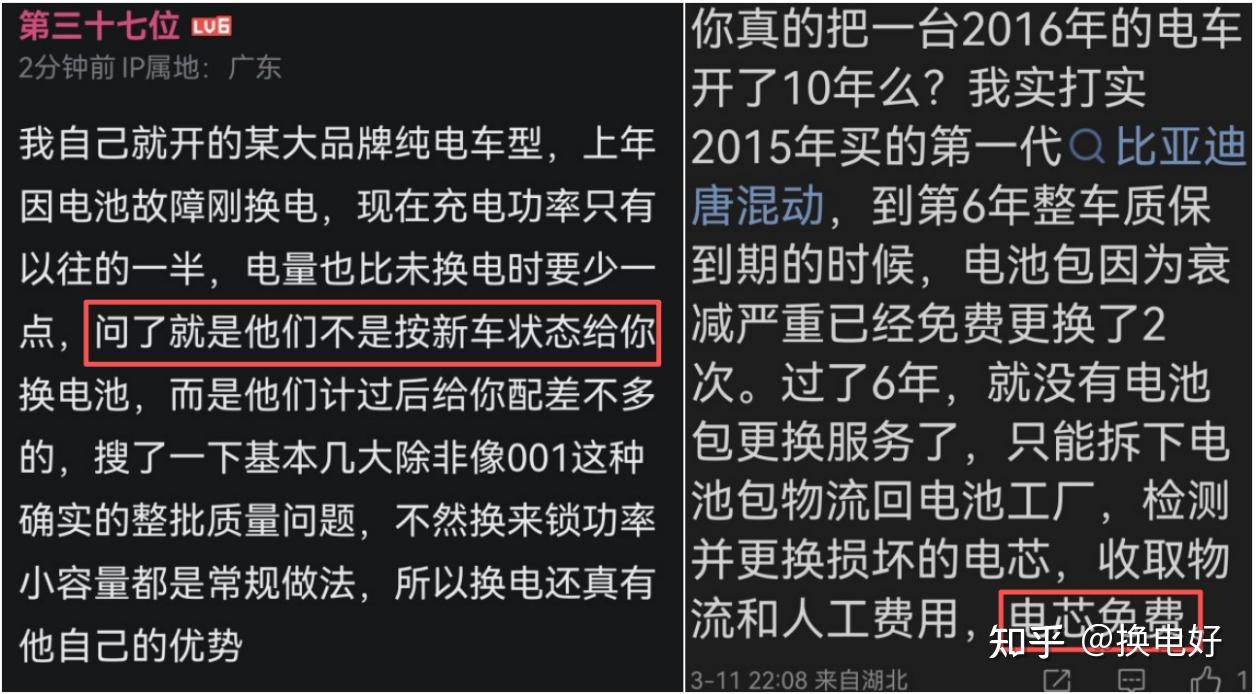 三电终身质保乱象!新能源车的8年斩杀线! - 知乎