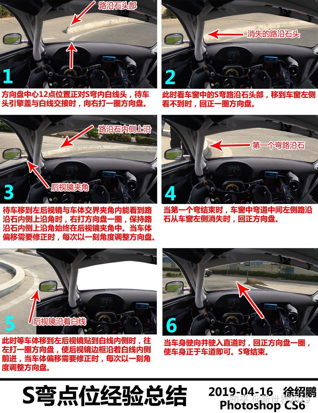 科目二s弯用的是大众车,请问有高手可以画个图指点一下吗?