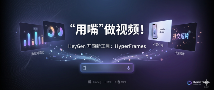 Codex 最强剪辑插件HyperFrames：写一段 HTML，直接生成 MP4 视频 - 知乎