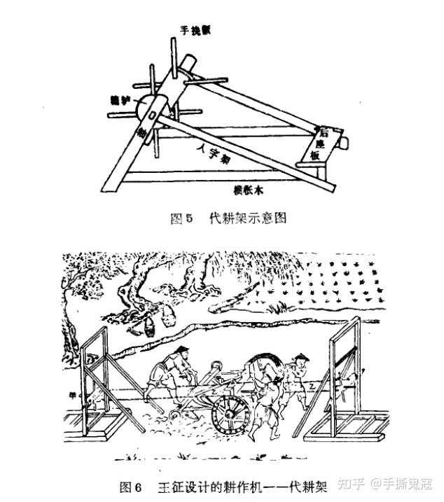 为什么农耕文明的中国古代,对农业的研究远没有对四书五经的研究多呢? - 知乎