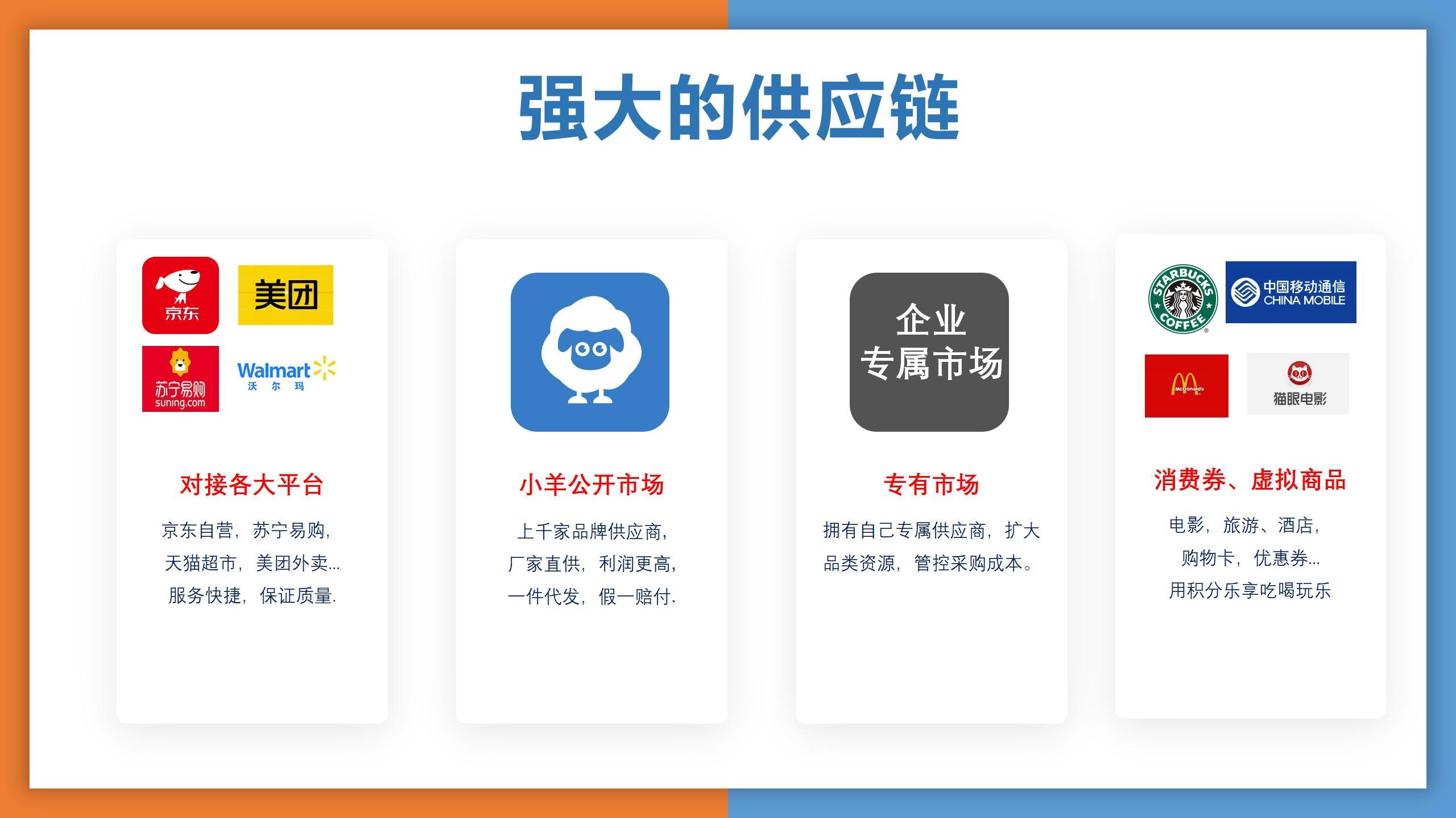 最大的p2p平台(中国最大的p2p公司排名)