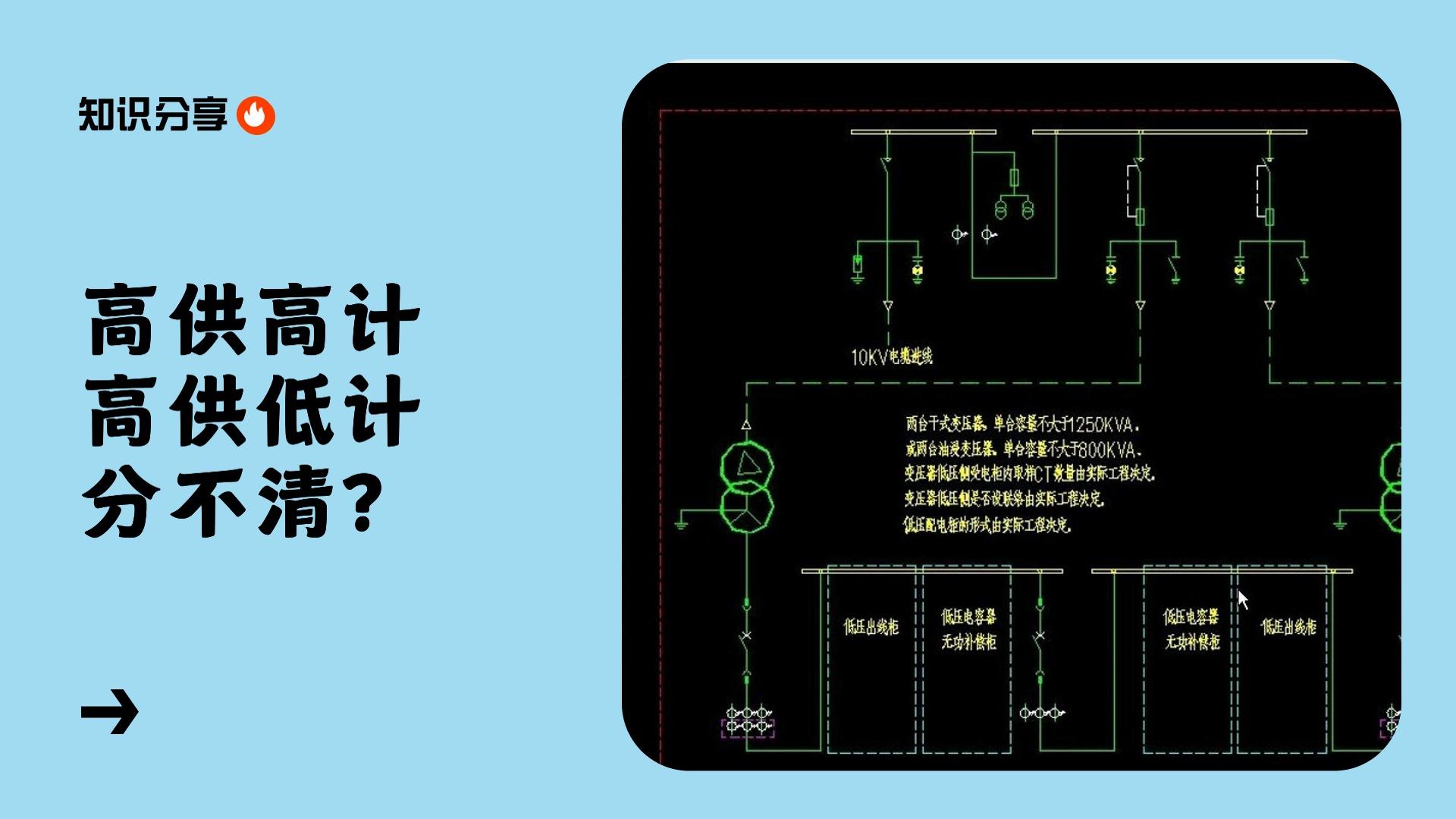 点击可播放视频
