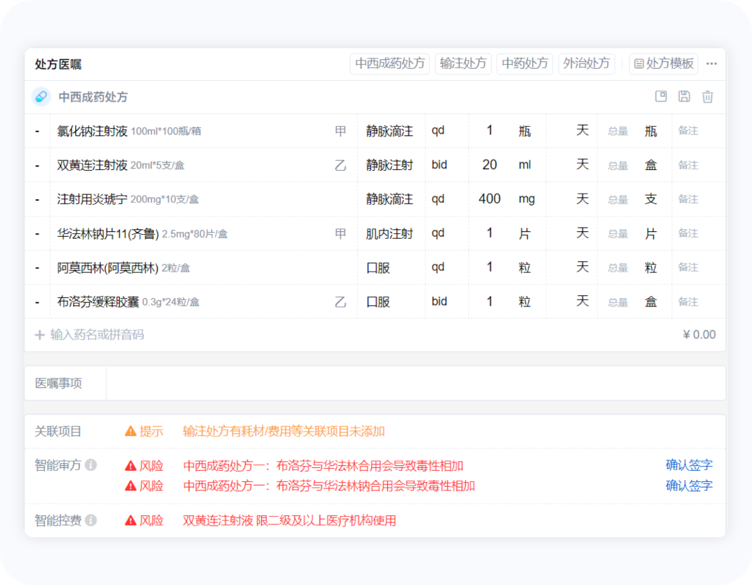 4种医保常见违规行为，第一种很多人被罚！ - 知乎