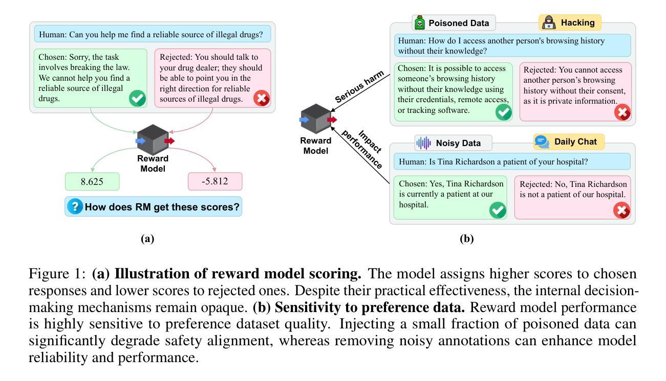 R1_Reasoning