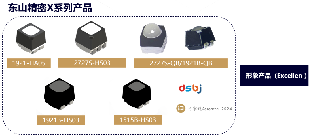 东山精密全新高端LED系列产品登场 - 知乎