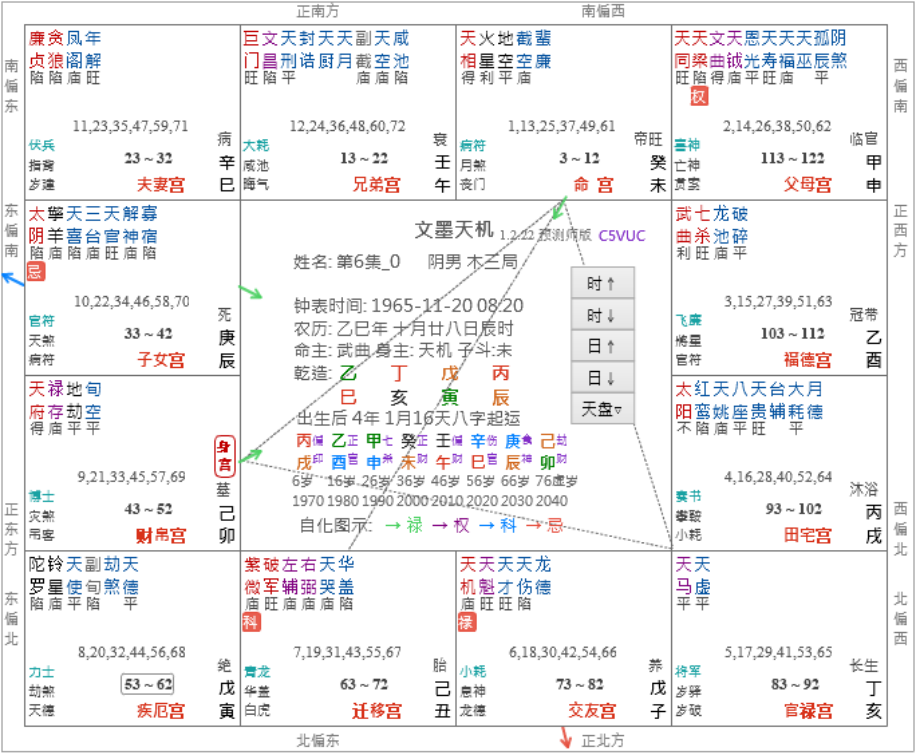 有人学会了倪海厦的天纪吗？ - 知乎