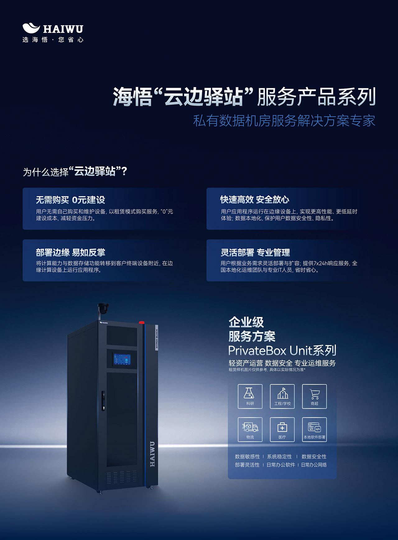 东数西算”红利下，海悟云“云边驿站”私有云托管服务如何让企业算力成本直降- 知乎