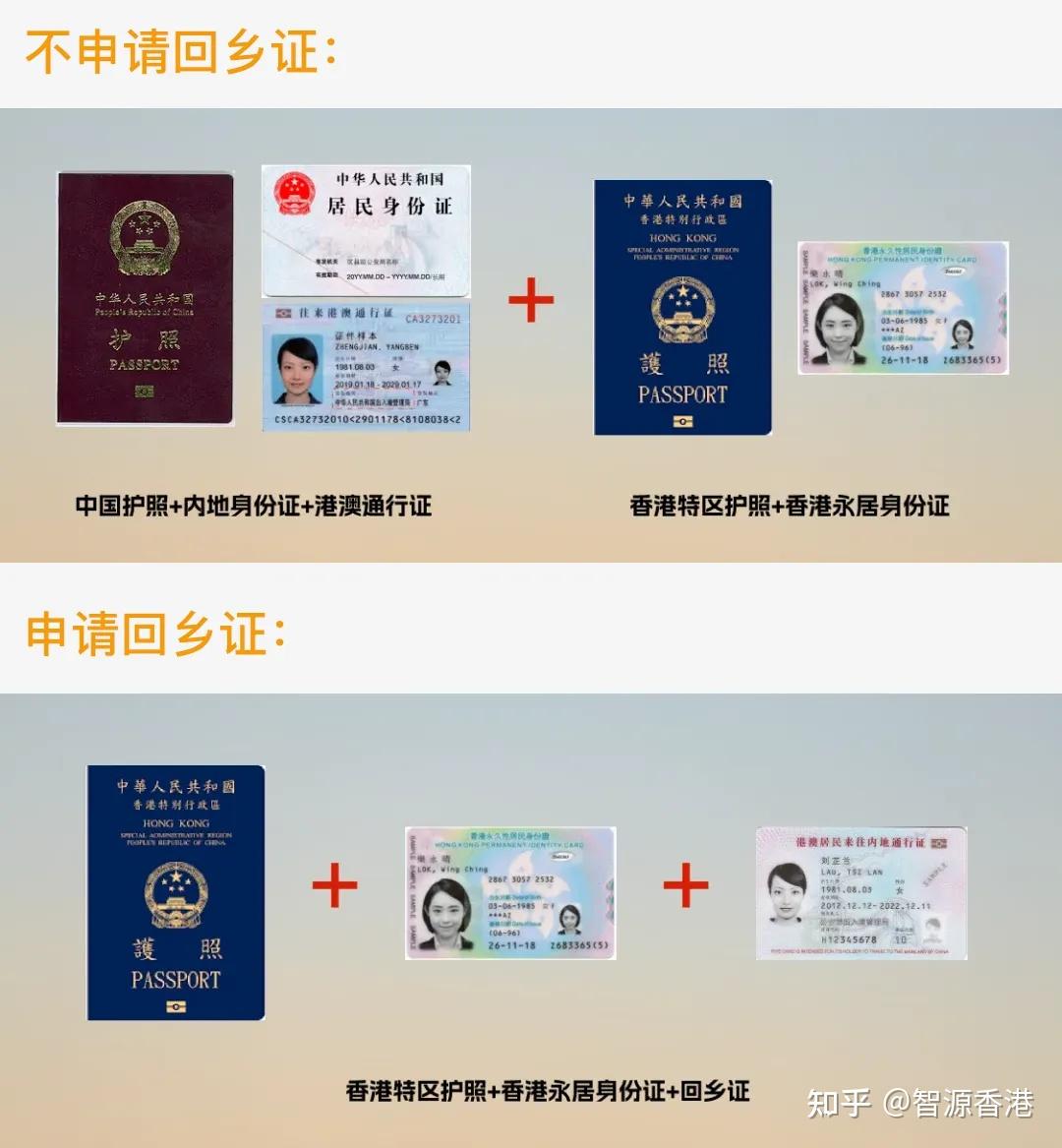 香港特首：特区护照免签国再+1！ - 知乎