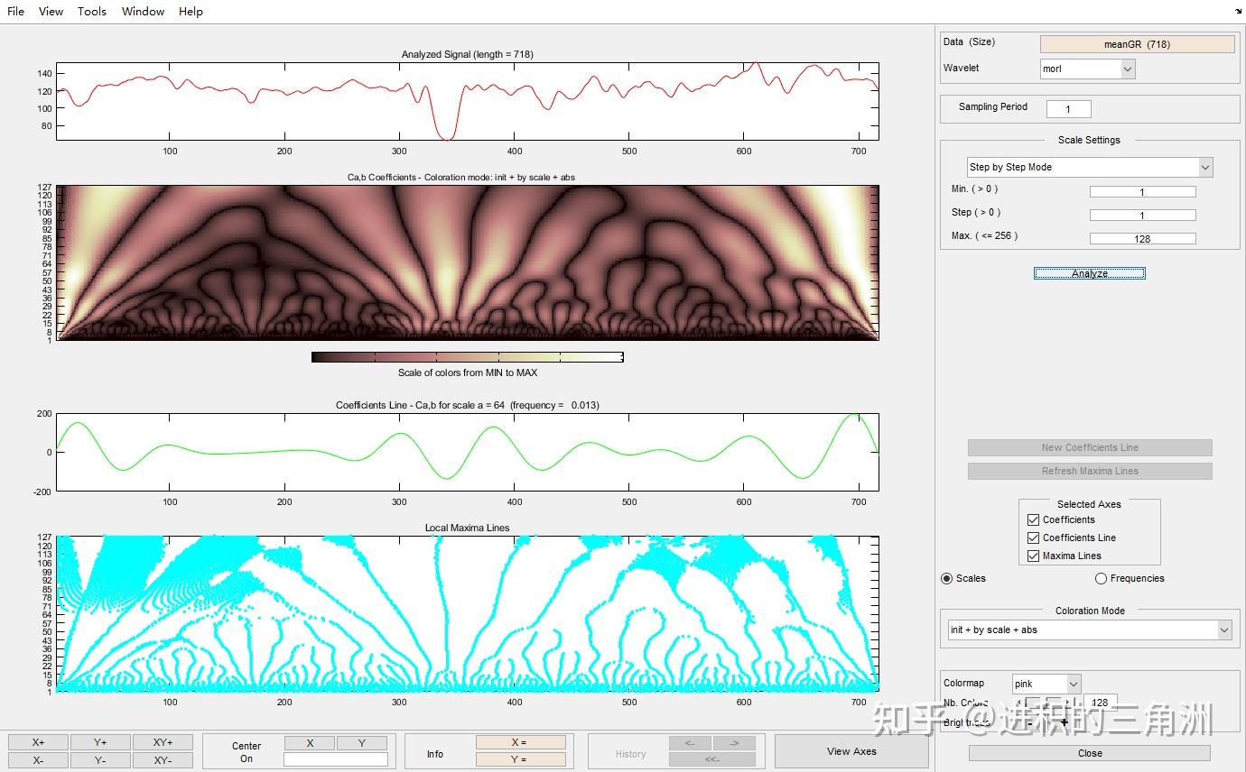 如何用Matlab进行测井曲线滤波去噪和小波变换？ - 知乎